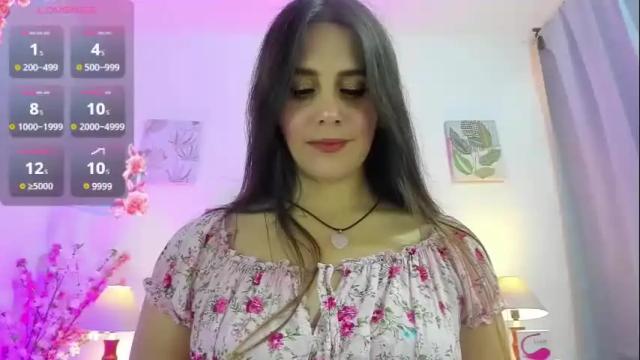 Thumbnail 2, samanthamillher1's Stream at Chaturbate, 1 day ago