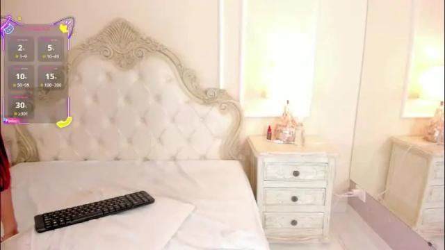 Image 11 of samanthapierce Stream on Chaturbate on 2 months ago