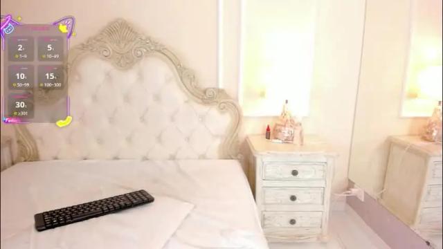 Image 12 of samanthapierce Stream on Chaturbate on 2 months ago