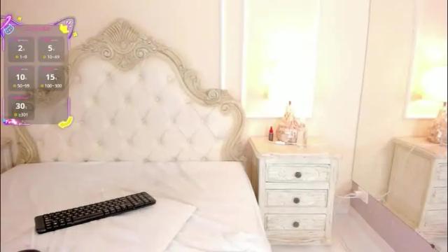 Thumbnail 3, samanthapierce's Stream at Chaturbate, 1 month ago