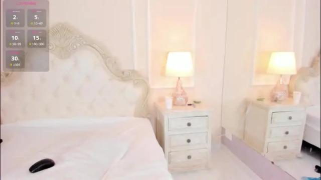 Thumbnail 2, samanthapierce's Stream at Chaturbate, 1 month ago