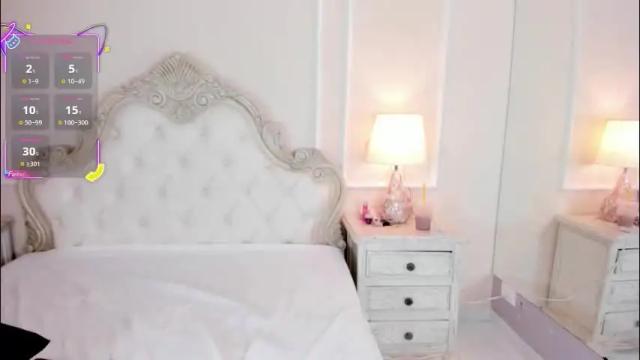 Image 10 of samanthapierce Stream on Chaturbate on 1 month ago