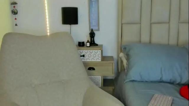 Image 12 of samanthaxmami Stream on Chaturbate on 10 hours ago