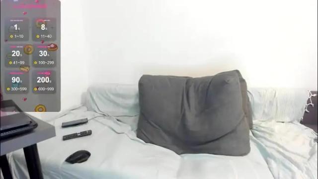 Image 8 of samarafromthewell Stream on Chaturbate on 1 month ago