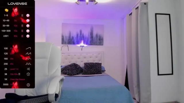 Image 12 of samarahans Stream on Chaturbate on 20 months ago