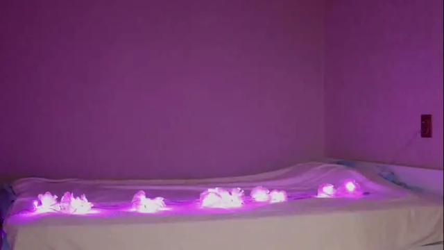 Image 10 of samdemia Stream on Chaturbate on 12 days ago