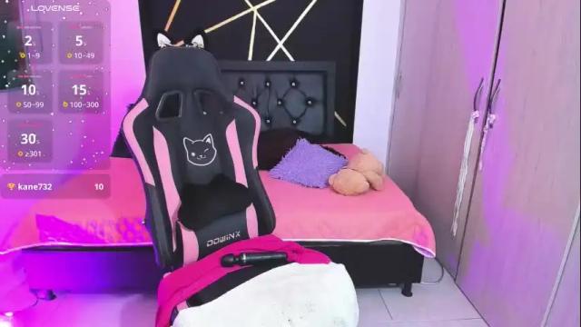 Image 6 of samiacooper1 Stream on Chaturbate on 23 days ago