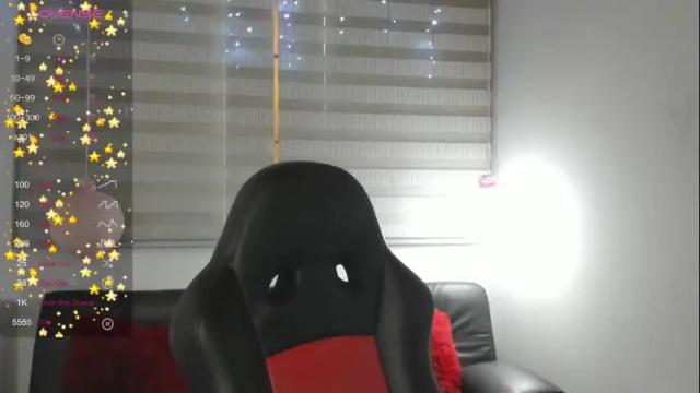 Image 11 of sammi_sweet_ Stream on Chaturbate on 3 months ago