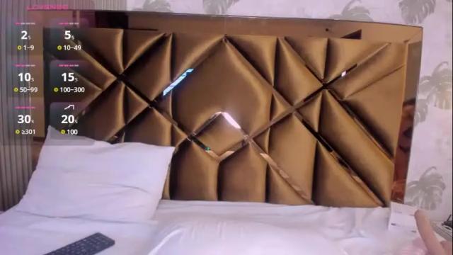 Image 7 of sammy_fox21 Stream on Chaturbate on 26 days ago