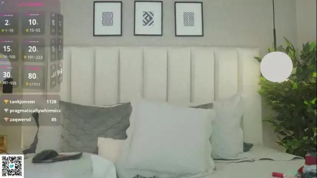 Image 4 of sammy_hamilton Stream on Chaturbate on 1 month ago