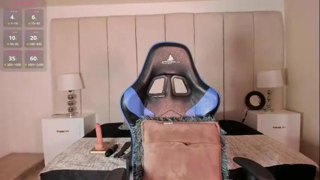 Thumbnail 1, sammy_ithan's Stream at Chaturbate, 27 days ago