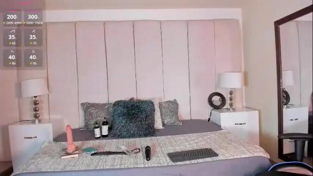 Thumbnail 1, sammy_ithan's Stream at Chaturbate, 24 days ago