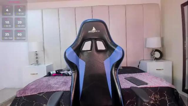 Thumbnail 1, sammy_ithan's Stream at Chaturbate, 9 days ago