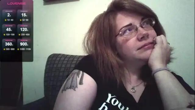 Image 10 of sammy_lyn Stream on Chaturbate on 3 months ago