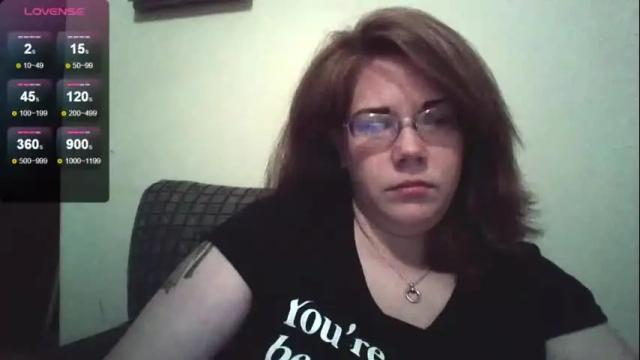 Image 2 of sammy_lyn Stream on Chaturbate on 3 months ago