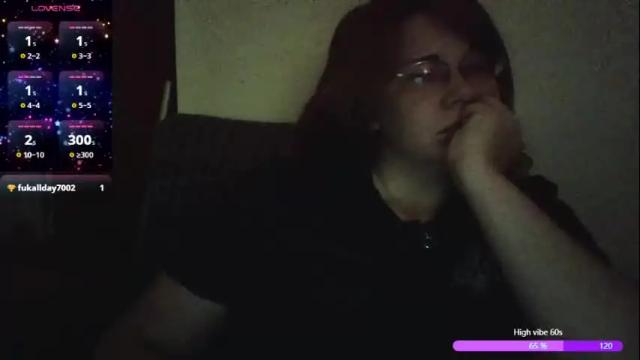 Image 11 of sammy_lyn Stream on Chaturbate on 3 months ago