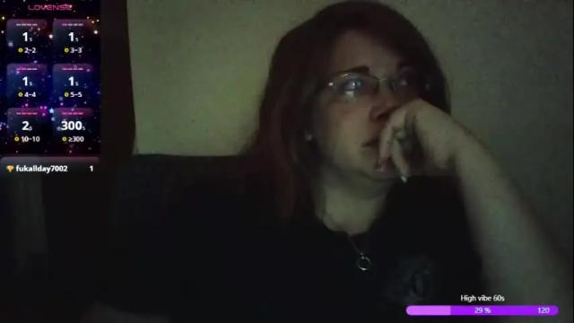 Image 7 of sammy_lyn Stream on Chaturbate on 3 months ago