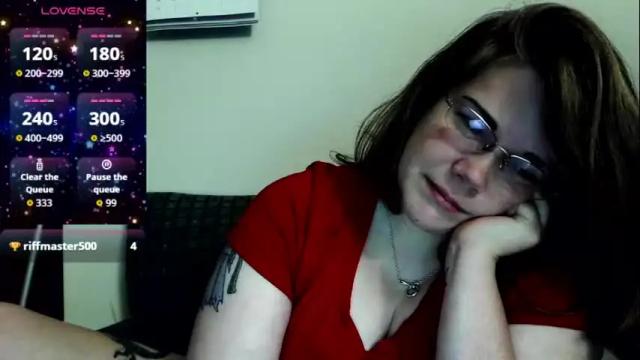 Image 7 of sammy_lyn Stream on Chaturbate on 2 months ago
