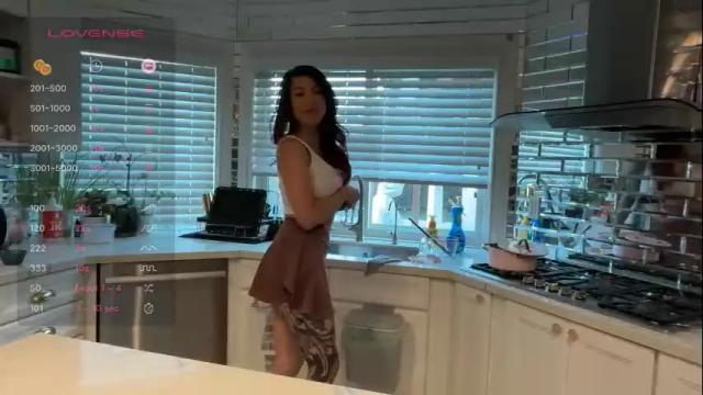 Image 11 of sammyravenwood Stream on Chaturbate on 3 months ago