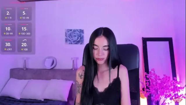 Thumbnail 2, samylewis4_20's Stream at Chaturbate, 1 month ago