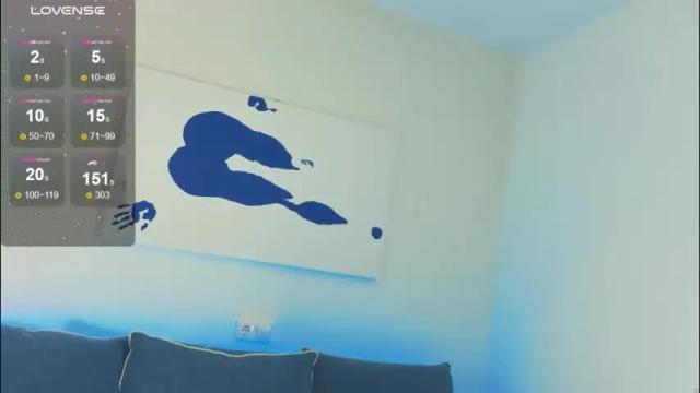 Thumbnail 2, sanda_red's Stream at Chaturbate, 2 months ago