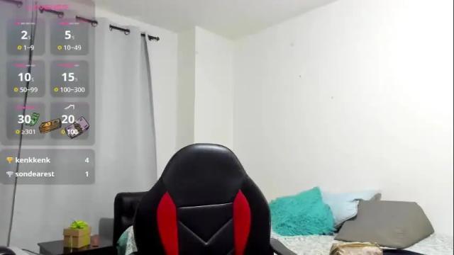 Image 12 of sanddi_milff Stream on Chaturbate on 1 month ago