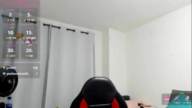 Image 7 of sanddi_milff Stream on Chaturbate on 1 month ago