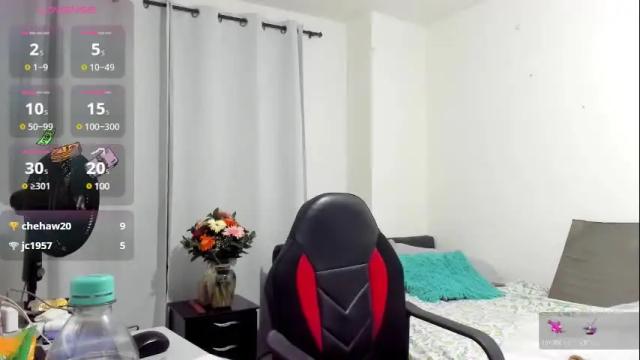 Image 12 of sanddi_milff Stream on Chaturbate on 25 days ago