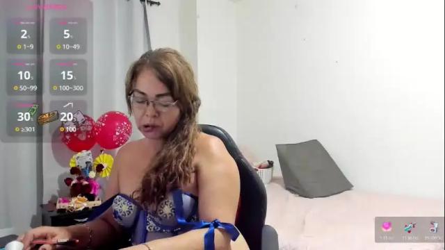 Image 2 of sanddi_milff Stream on Chaturbate on 11 days ago