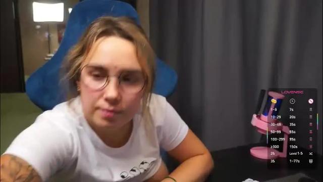 Thumbnail 1, sandra_sww's Stream at Chaturbate, 1 month ago