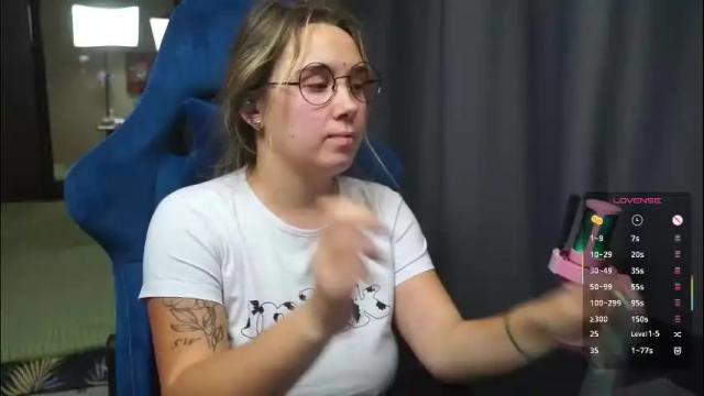 Image 6 of sandra_sww Stream on Chaturbate on 1 month ago