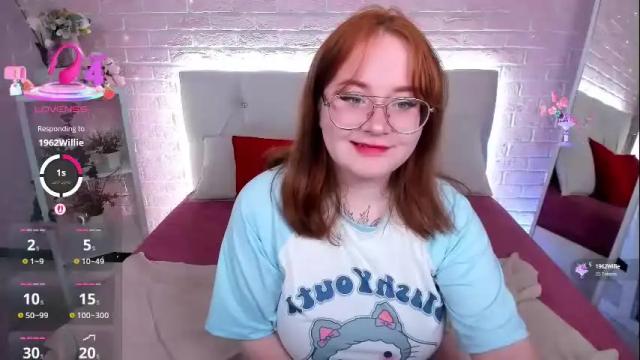 Image 3 of sandradowman Stream on Chaturbate on 25 days ago