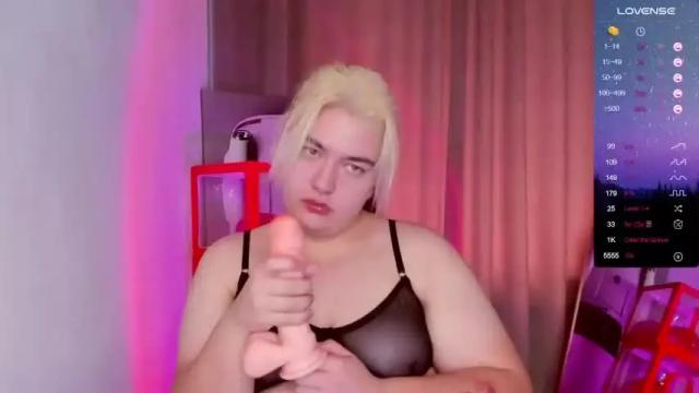 Image 10 of sandrawalters Stream on Chaturbate on 13 months ago