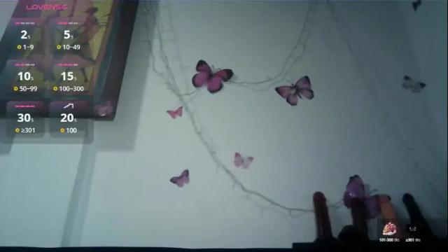 Image 2 of sandy10_vanegas Stream on Chaturbate on 16 days ago