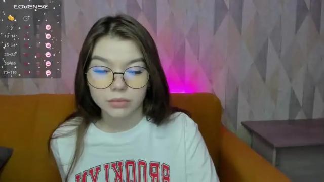 Image 10 of sandy_bubbles Stream on Chaturbate on 13 months ago