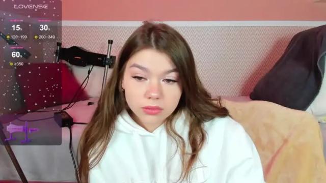 Thumbnail 2, sandy_bubbles's Stream at Chaturbate, 12 months ago