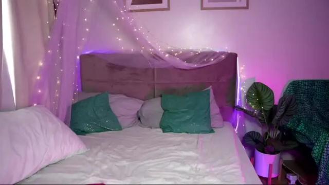 Thumbnail 3, sandy_candycrush's Stream at Chaturbate, 16 months ago