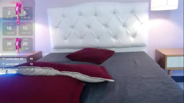 Image 7 of sandy_gh Stream on Chaturbate on 4 months ago