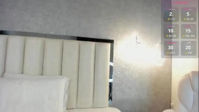 Thumbnail 2, sandy_ruiz's Stream at Chaturbate, 1 month ago