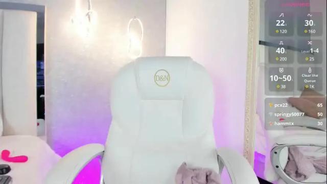 Image 2 of sandy_ruiz Stream on Chaturbate on 22 days ago