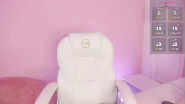Image 8 of sandy_ruiz Stream on Chaturbate on 5 days ago