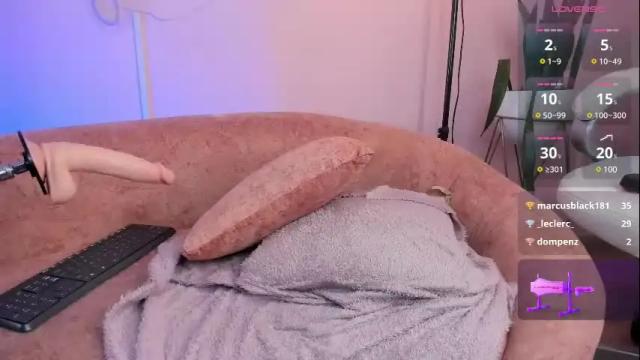 Image 3 of sandy_ruiz Stream on Chaturbate on 14 hours ago
