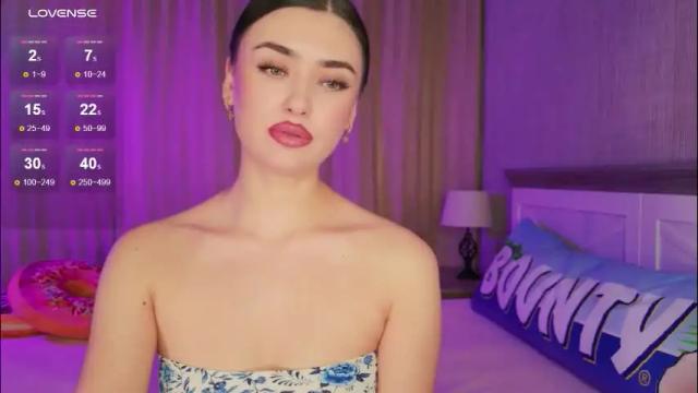 Thumbnail 1, sandysweetie's Stream at Chaturbate, 2 months ago