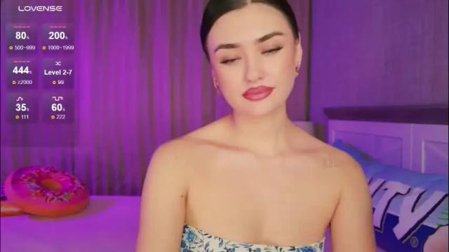 Image 2 of sandysweetie Stream on Chaturbate on 2 months ago