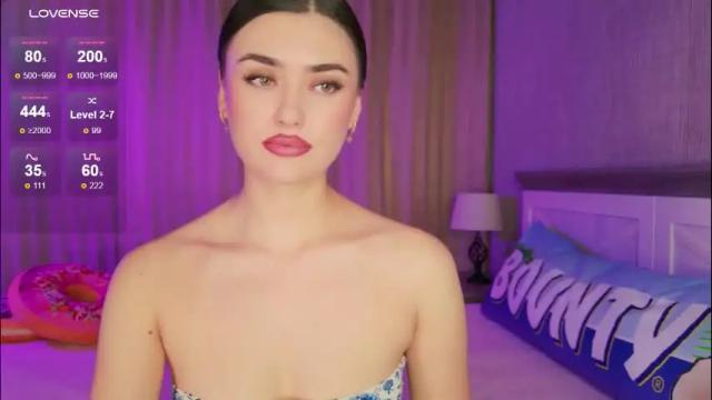 Image 3 of sandysweetie Stream on Chaturbate on 2 months ago