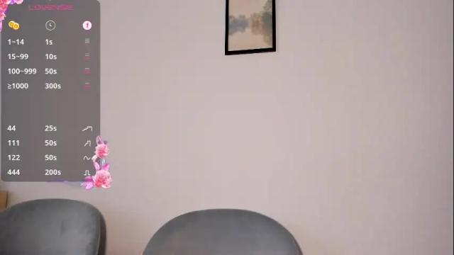 Image 10 of sansarah Stream on Chaturbate on 3 months ago
