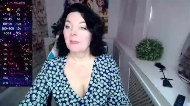 Thumbnail 3, santani_'s Stream at Chaturbate, 20 months ago