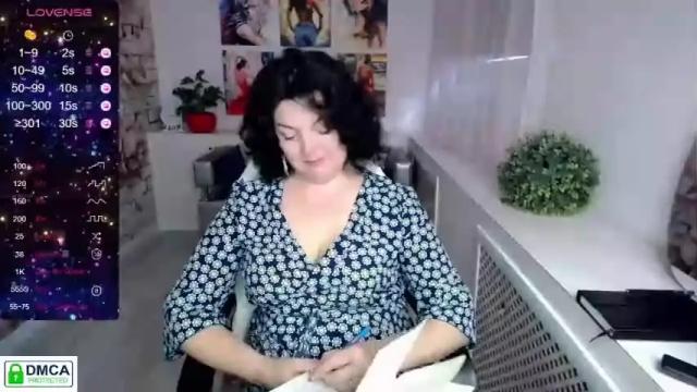 Image 10 of santani_ Stream on Chaturbate on 18 months ago