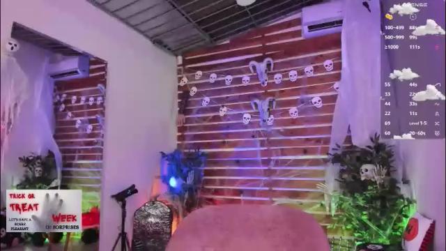 Thumbnail 2, sapphire_venus's Stream at Chaturbate, 6 days ago