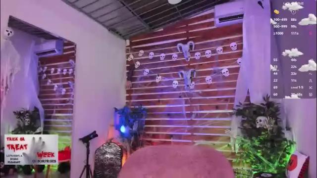 Image 6 of sapphire_venus Stream on Chaturbate on 7 days ago